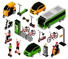 Kebijakan Transportasi Hijau