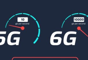 teknologi 5G dan 6G
