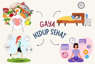 Gaya hidup sehat